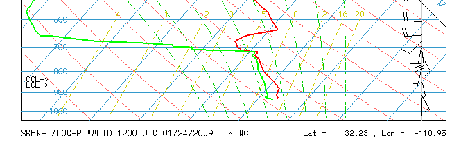 twc 12Z 24 Jan 09